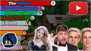 MrBeast, ROSÉ & more! | The Fastest Growing Channels in March 2021 (Subscriber Report)