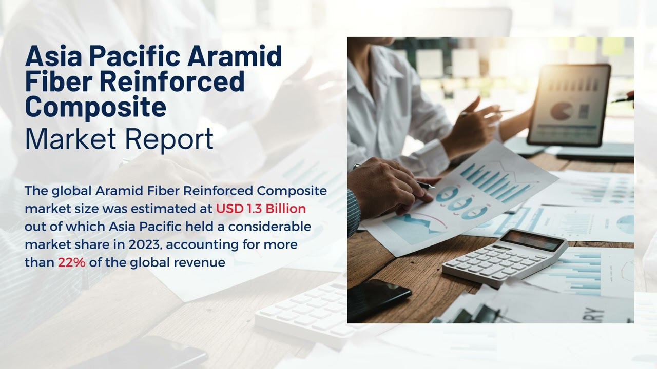 Asia Pacific Aramid Fiber Reinforced Composite Market Report 2024