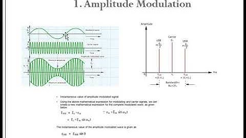 BXE - Unit 6 - Communication Systems - L2
