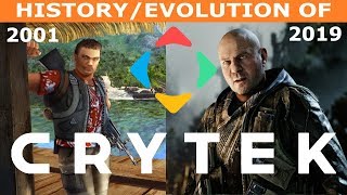 HISTORY\/EVOLUTION OF CRYTEK GAMES (2001-2019)