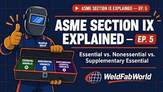 Essential vs. Nonessential vs. Supplementary Essential Variables -Episode 5