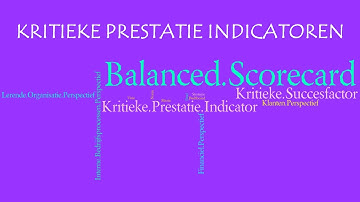 Balanced Scorecard 03 Kritieke Prestatie Indicatoren
