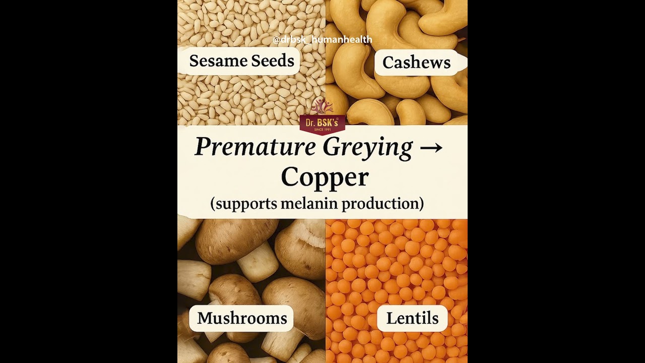 Customized Diet & Nutrition Plans | Food That Heals Your Body Naturally  