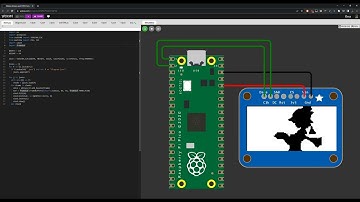 Bad Apple on a Raspberry Pi