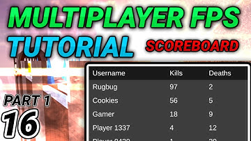 [16] Multiplayer FPS in Unity: Scoreboard Part 1