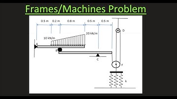 Statics: Frames-Machines Exam Problem 1
