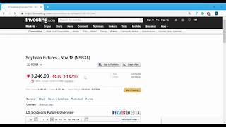 HOW TO FIND HISTORICAL DATA ON INVESTING