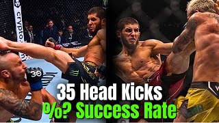 I found all of Islam Makhachev’s head kicks