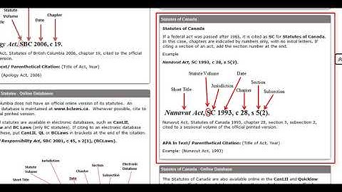 Citing Canadian Statutes:  McGill Guide 9th