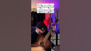 Thumbnail of Wonderwall by Oasis Guitar Tutorial Lesson! #guitar #shorts #youtubeshorts #music #guitarra #musica
