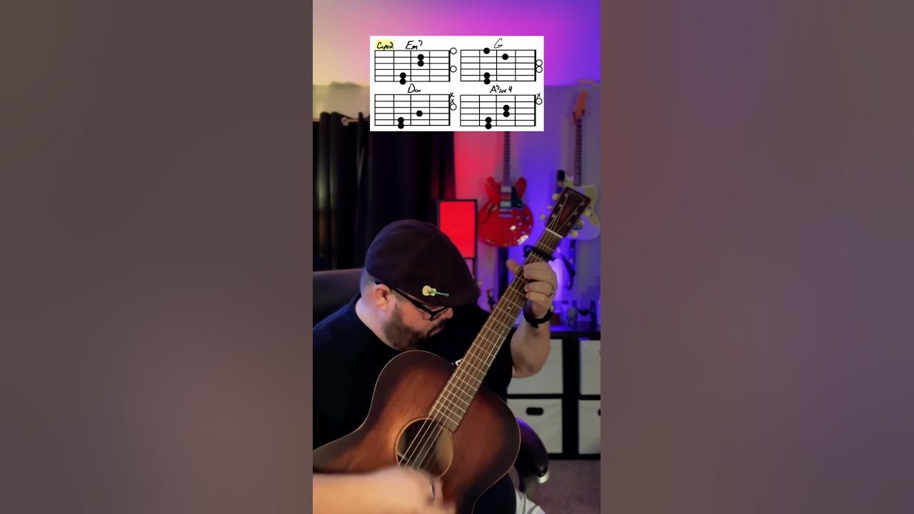 Wonderwall by Oasis Guitar Tutorial Lesson! #guitar #shorts #youtubeshorts #music #guitarra #musica