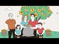 Your 401k Is Making Someone Else Rich