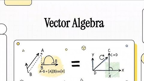 Vector Algebra JEE Quick Revision | 7 Min Chapter Recap for JEE Mains 2026