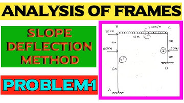 Slope Deflection Method Problem 1 | Analysis of Frames | By Abhishek Civil Tech