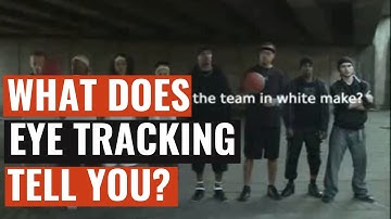 Gaze Intelligence : Awareness test