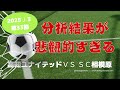 「週末の高知ユナイテッドSCの試合をまとめて」⇒かなり悲観的な動画が仕上がってしまった