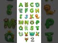 ABC Song for Kids | Fun Alphabet Song A–Z | #abcd  #abcdsong   #nursaryrhymes