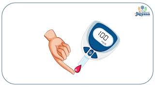 Animated Video on Basics of Electrochemical Biosensor  (by CSIR-CECRI)
