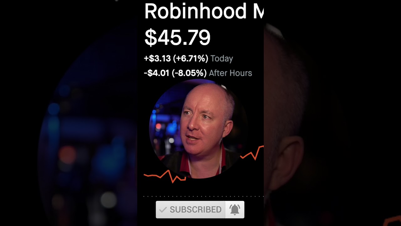 Robinhood Earnings Report. Will share price drop in the morning? 