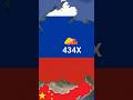 क्या आपको पता है भूटान कितना छोटा है ? 😱💥 #bhutan #india #shorts
