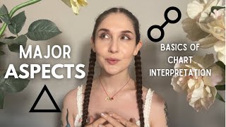 Major Aspects: Planetary Relationships in Natal and Synastry Charts