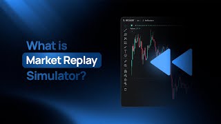 What Is A Market Replay Simulator?