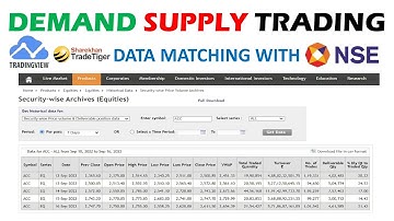 TRADE TIGER & TRADINGVIEW DATA MATCHING WITH NSE @powerofzonefamily  #tradingview