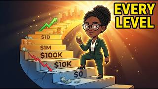 Your Life at Every Net Worth ($0 to $1 Billion)