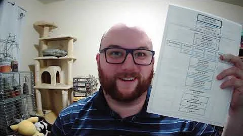 10 Year Review of Jehovah's Witness Pioneer Book Shining As Illuminators - Part 1