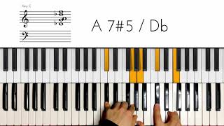 Heard 'Em Say - Kanye West feat. Adam Levine Chord ripping
