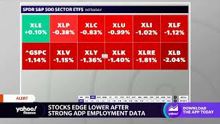 Crude oil turns negative, Dow and Nasdaq under pressure, Tesla stock falls