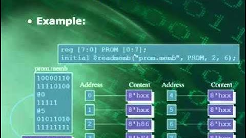 Verilog Lecture - Bài giảng verilog - Thiết kế vi mạch - Phần 7