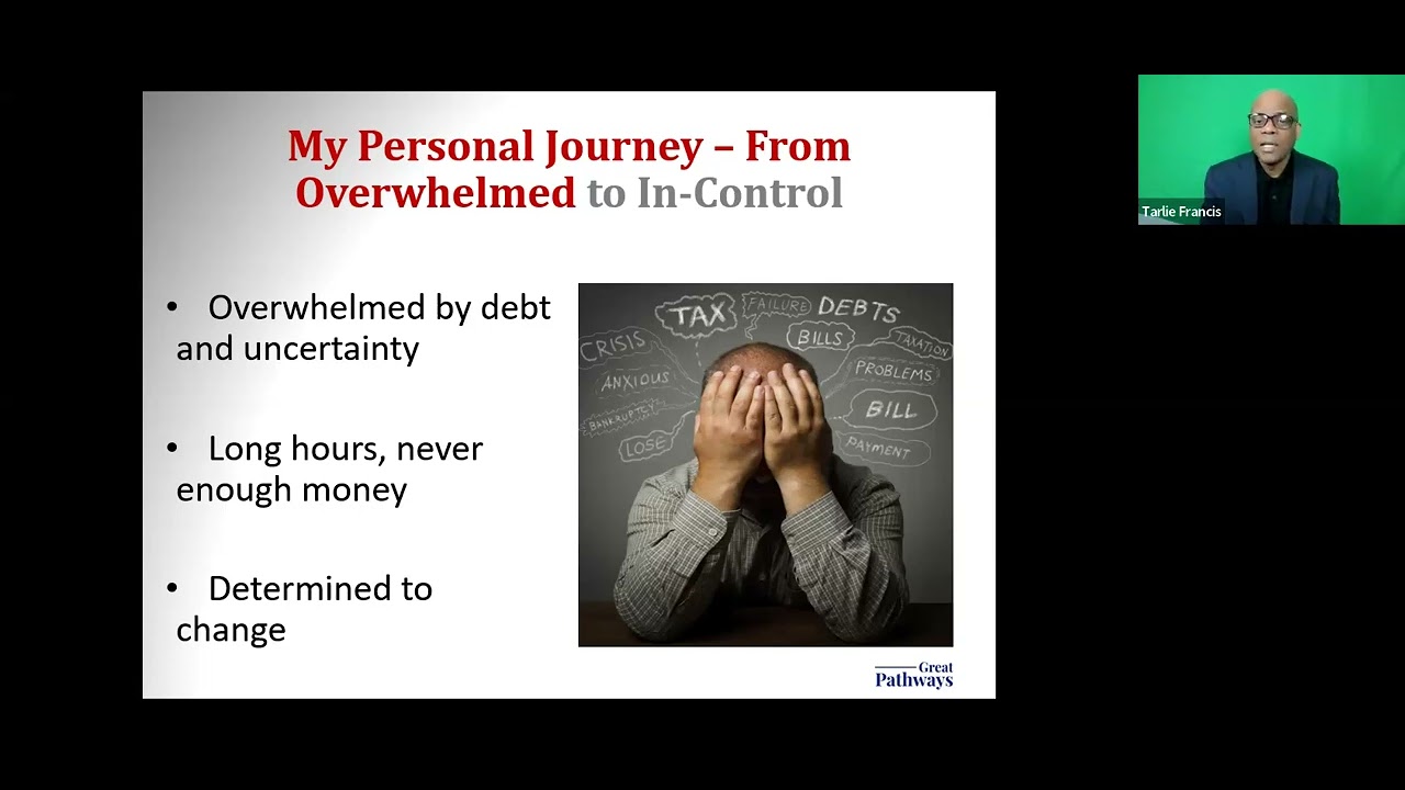 Unlock Financial Freedom: Money Management & Debt-Free Blueprint for Mid-Career & Pre-Retirees