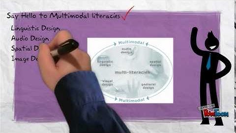 EAB510 Multimodal Presentation - By Liam Mooney