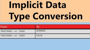 Implicit Data Type Conversion