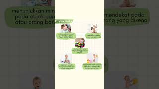 Perkembangan Fungsional Pada Anak Usia 0-1 Tahun #shorts #perkembangananak