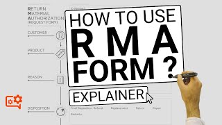 How to use RMA Form Step-by-Step ? I Whiteboard Explainer