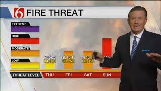 Wednesday Evening Forecast With Travis Meyer