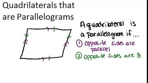 Quadrilaterals that are Parallelograms: Lesson (Geometry Concepts)