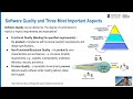 Week 6 - Introduction to Software Quality and Testing