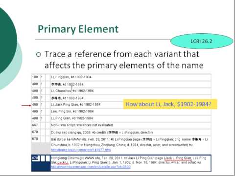 NACO References: Personal Names