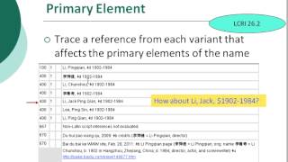 NACO References: Personal Names