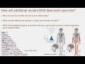 CARTA Ancient DNA聽and Anthropogeny With Anne Stone CARTA Ancient DNA聽and Anthropogeny With Anne Stone