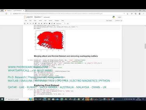CPS Intrusion Detection