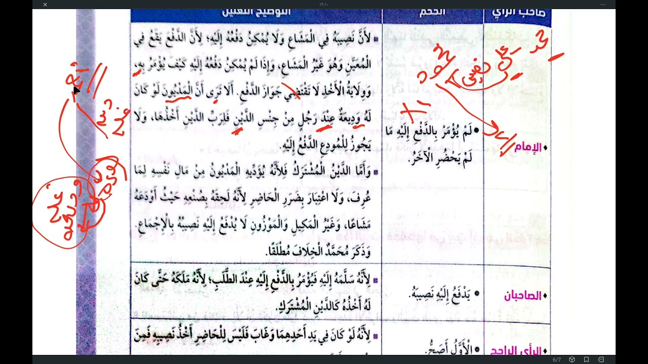 الوديعه الجزء الثالث فقه حنفي