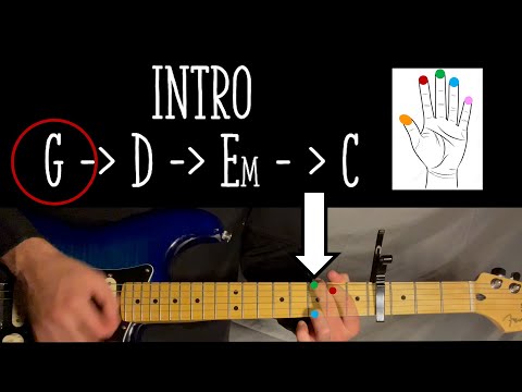 For Beginners: Start With This Song