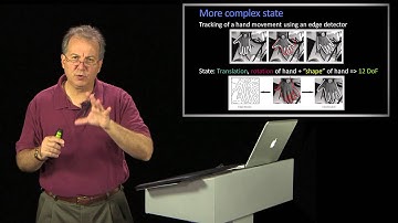 Particle Filter Tracking Measurement