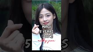 NewJeans age when I was born #kpop #newjeans #haerin #hanni #hyein #minji #daenielle Profile