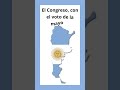 CONSTITUCION ARGENTINA (Art.  39)