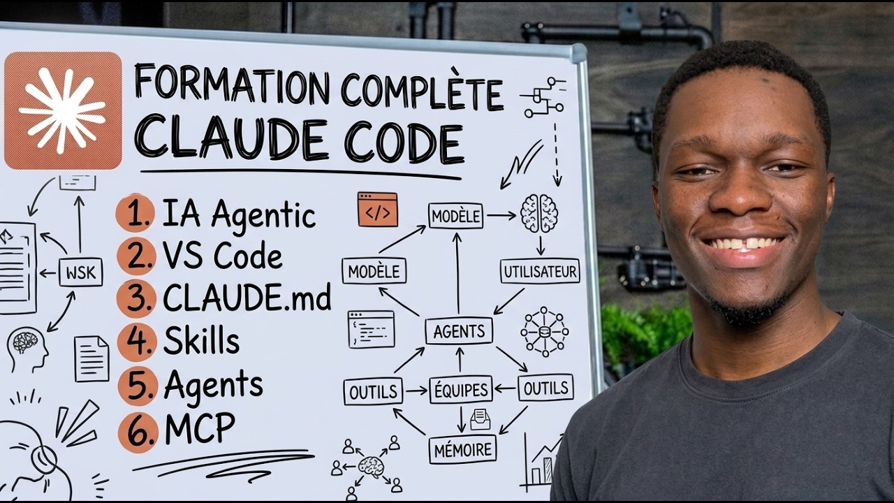 Claude Code expliquée (enfin) sans le jargon technique - YouTube